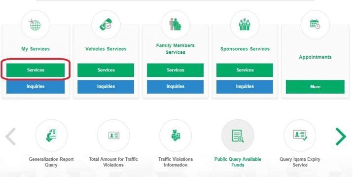 how to apply for family visa in KSA