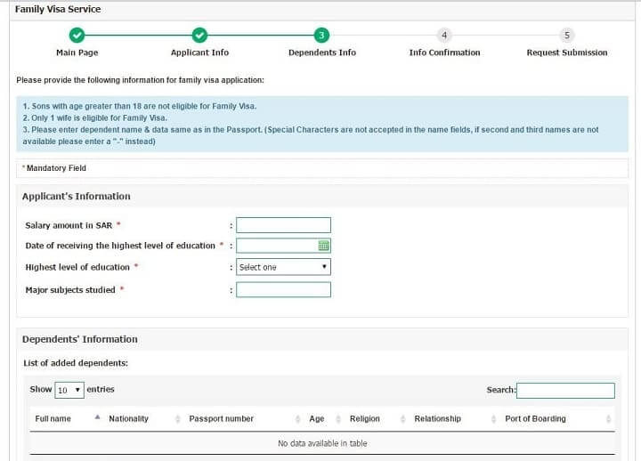 how to apply for family visa in KSA