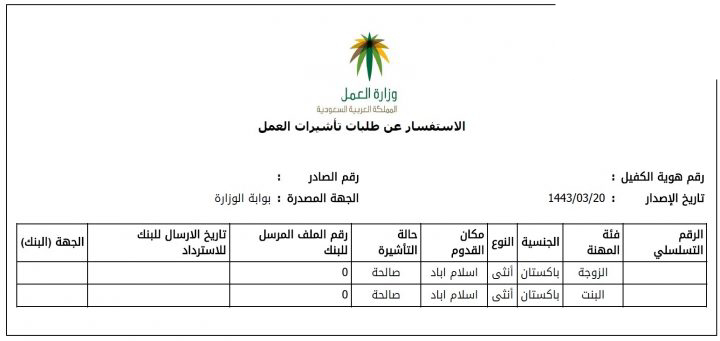 family visa in saudi arabia