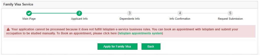 family visa saudi arabia 