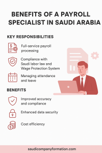 Key Responsibilities of a Payroll Specialist